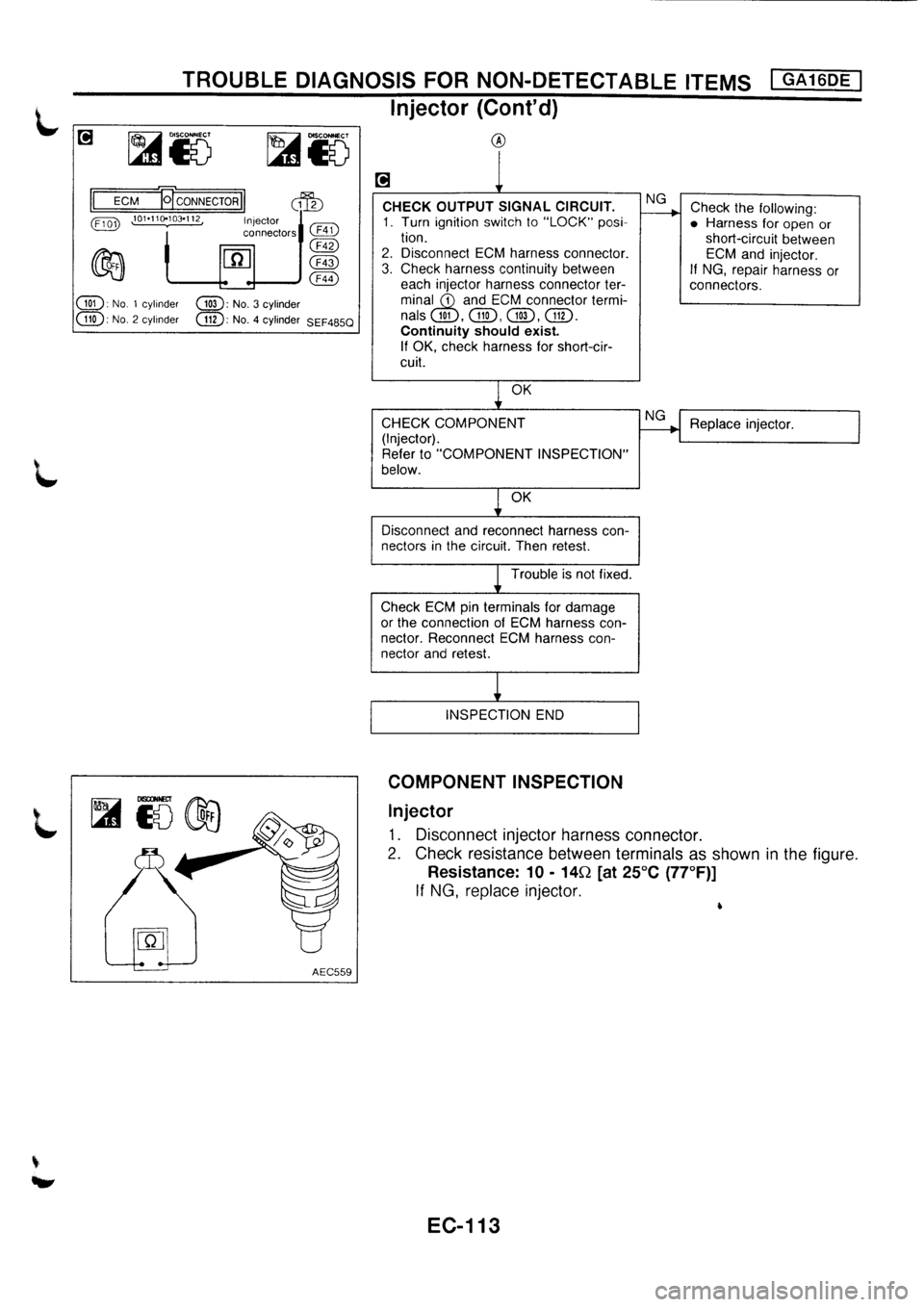 NISSAN PRIMERA 1998  Service Repair Manual 