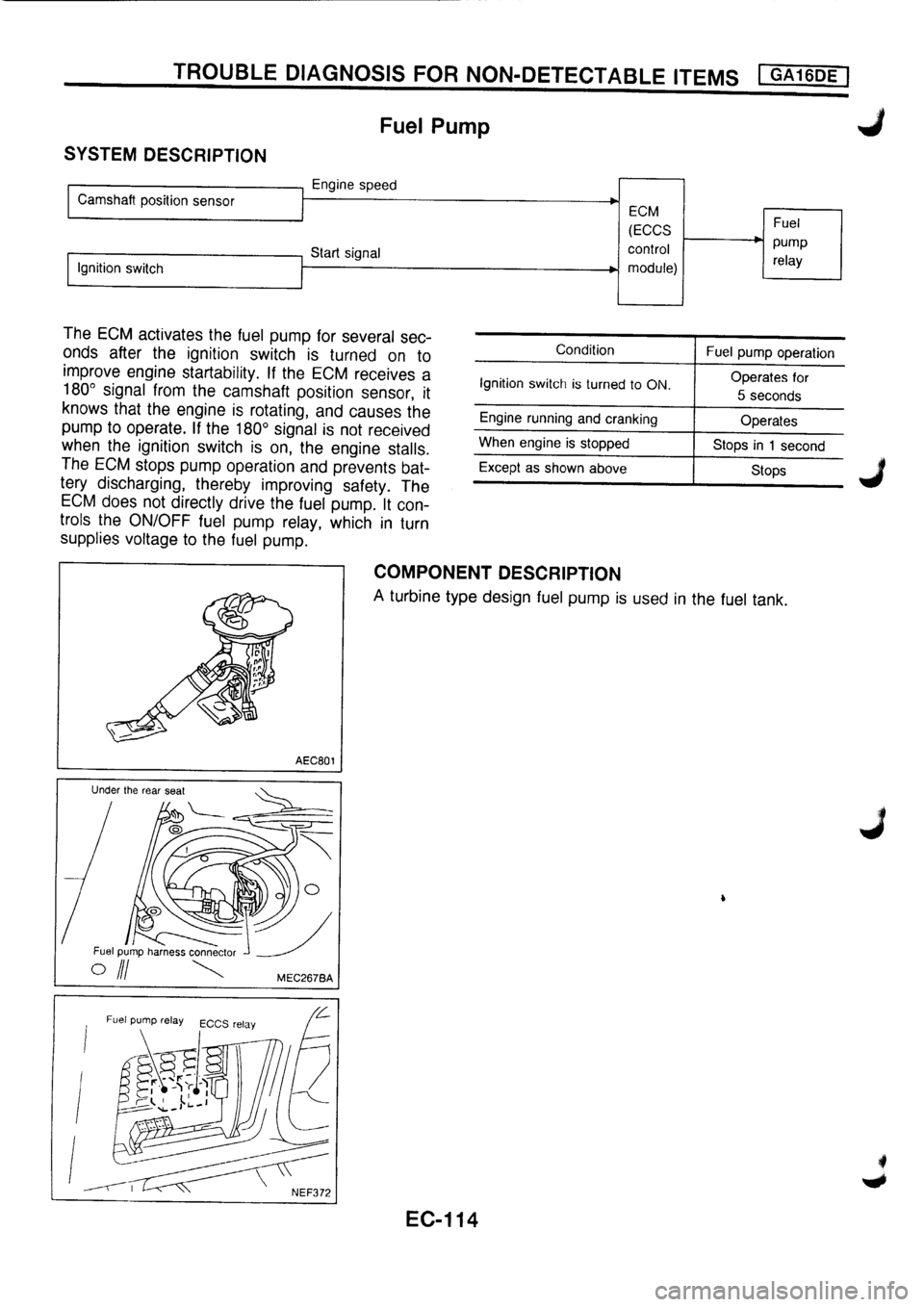 NISSAN PRIMERA 1998  Service Repair Manual 