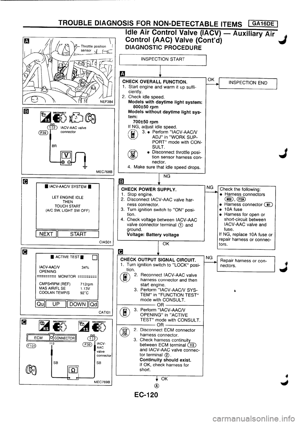 NISSAN PRIMERA 1998  Service Repair Manual 