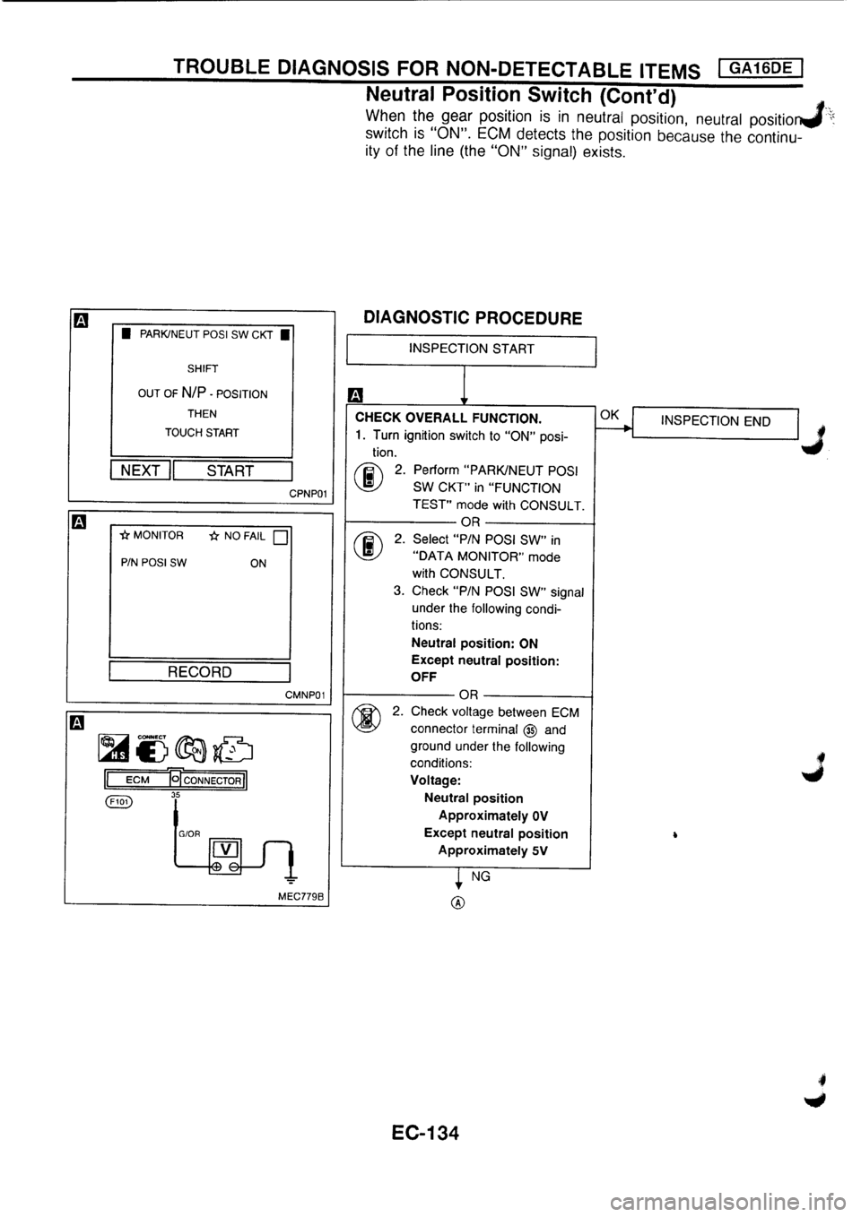 NISSAN PRIMERA 1998  Service Repair Manual 