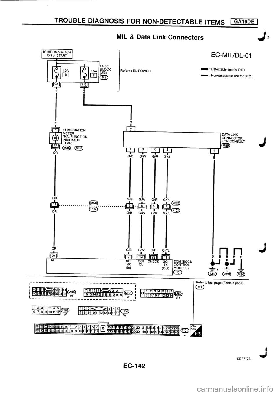 NISSAN PRIMERA 1998  Service Repair Manual 