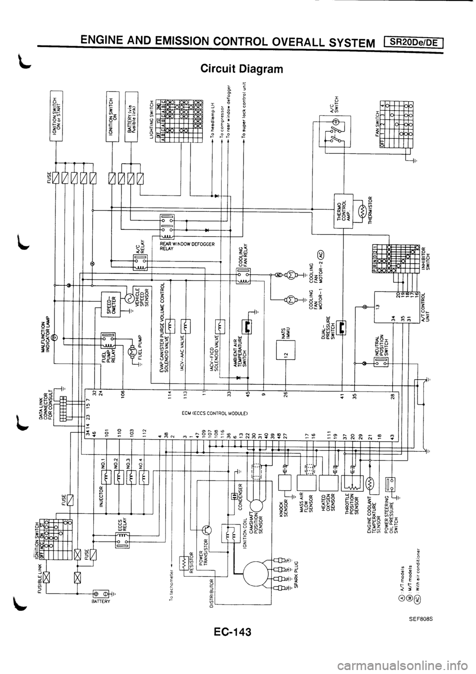 NISSAN PRIMERA 1998  Service Repair Manual 
