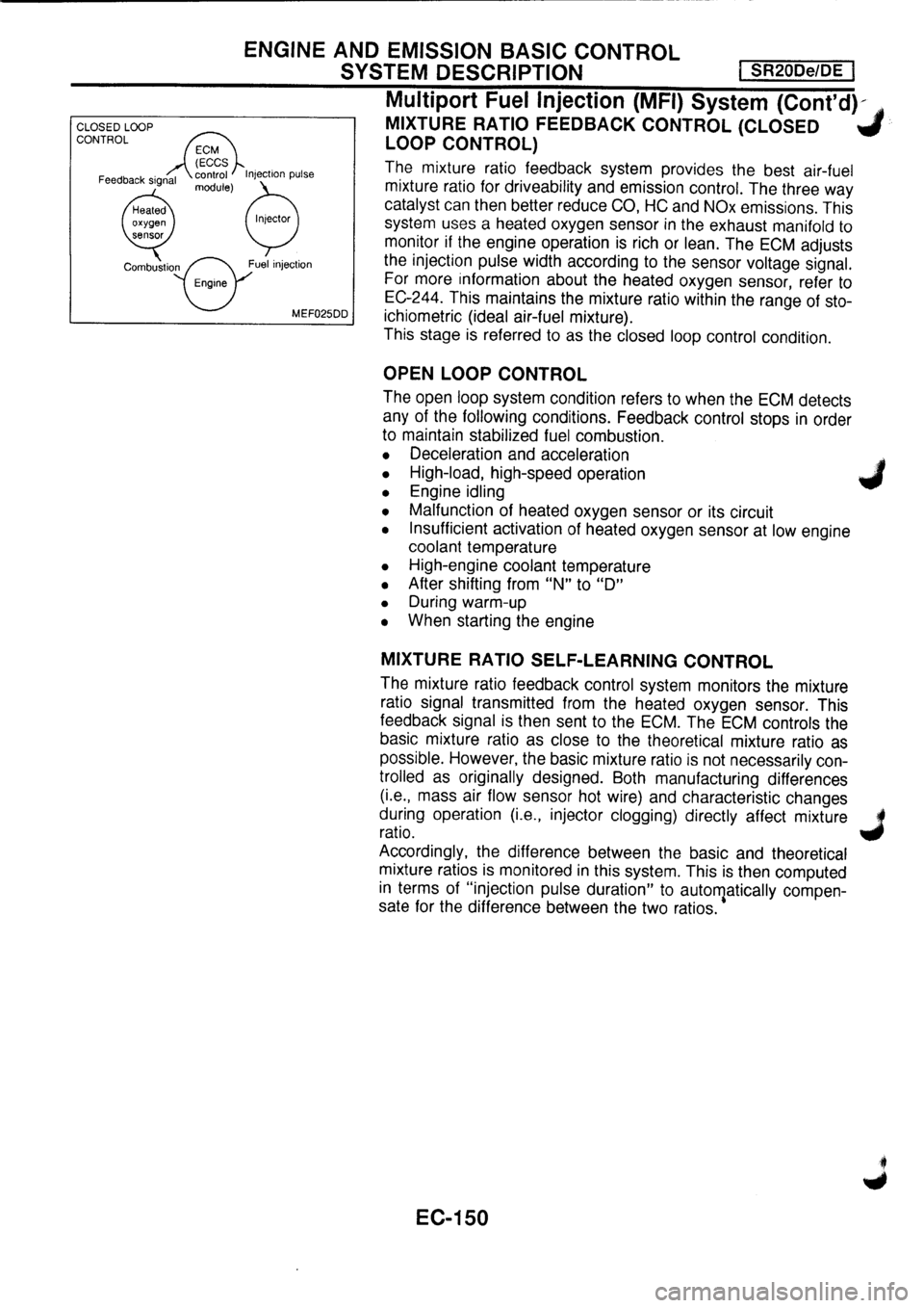 NISSAN PRIMERA 1998  Service Repair Manual 