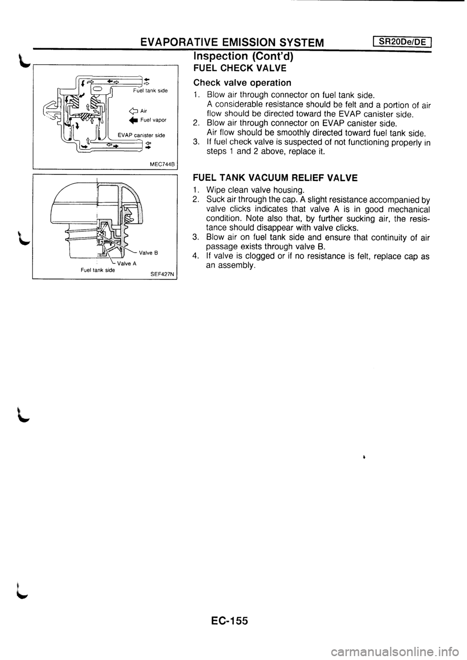 NISSAN PRIMERA 1998  Service Repair Manual 