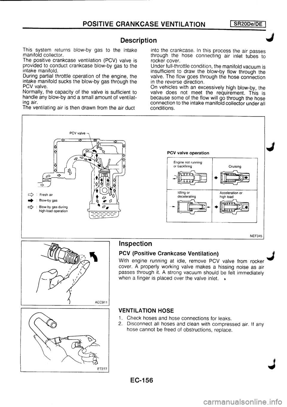 NISSAN PRIMERA 1998  Service Repair Manual 