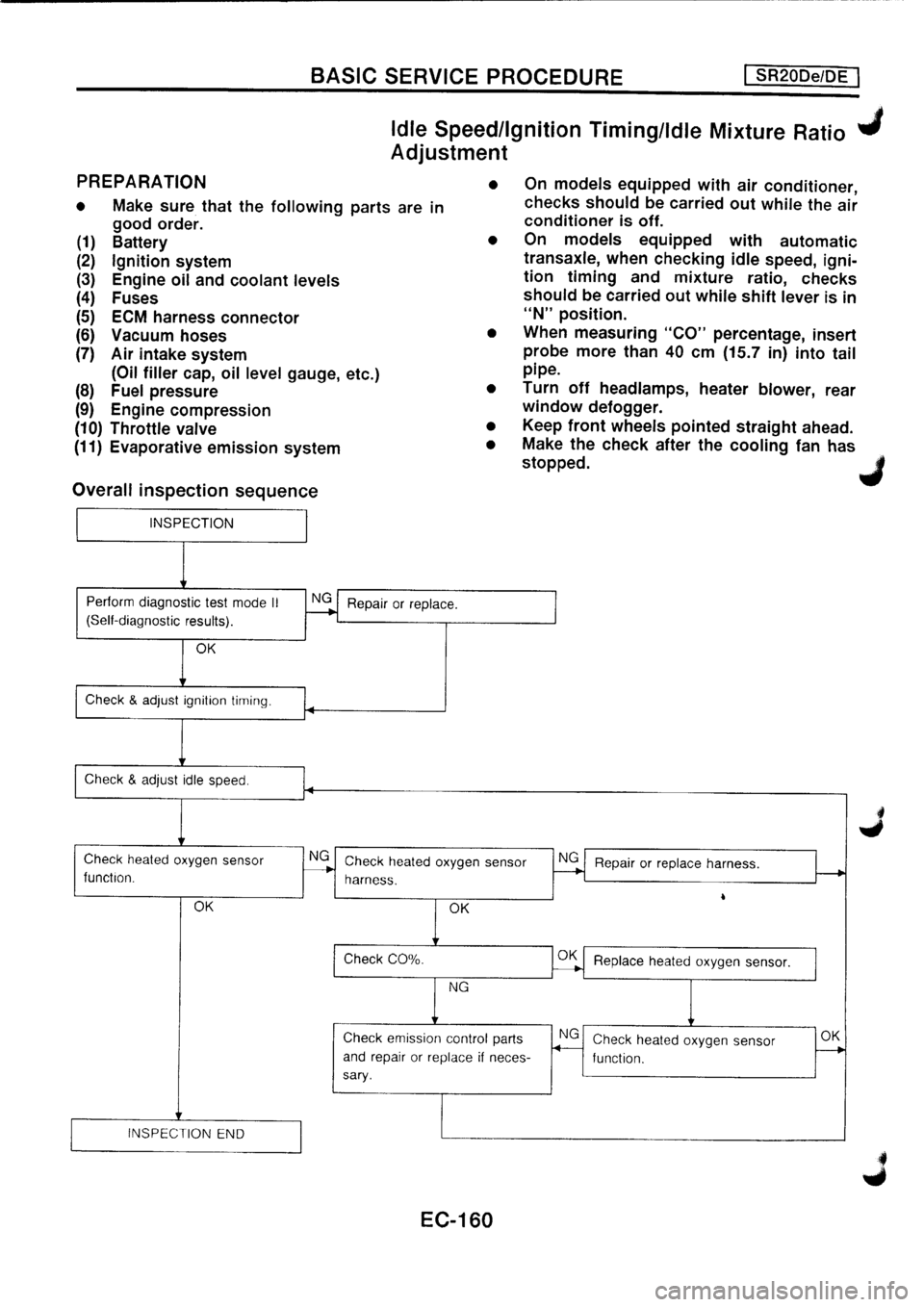 NISSAN PRIMERA 1998  Service Repair Manual 