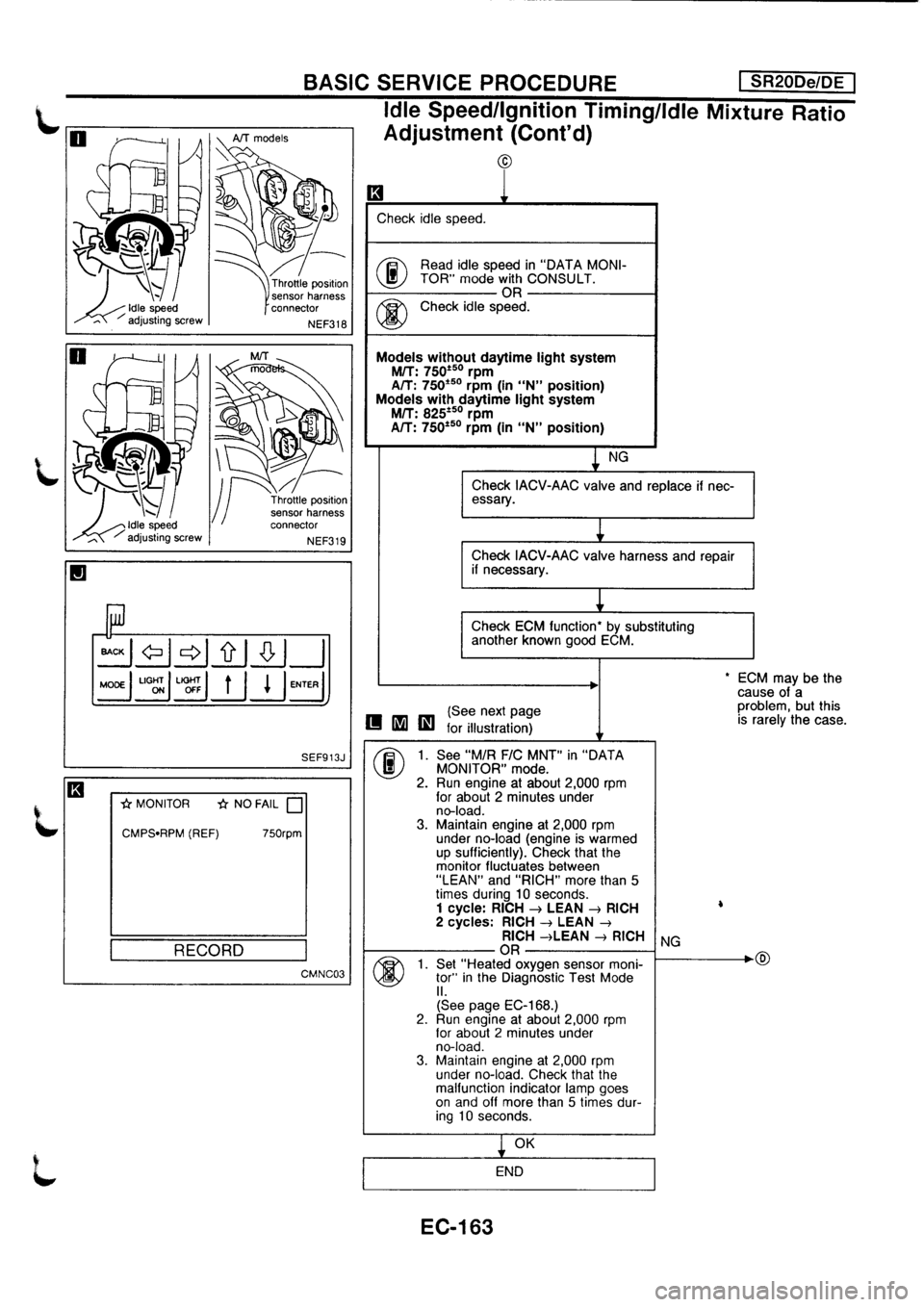 NISSAN PRIMERA 1998  Service Repair Manual 