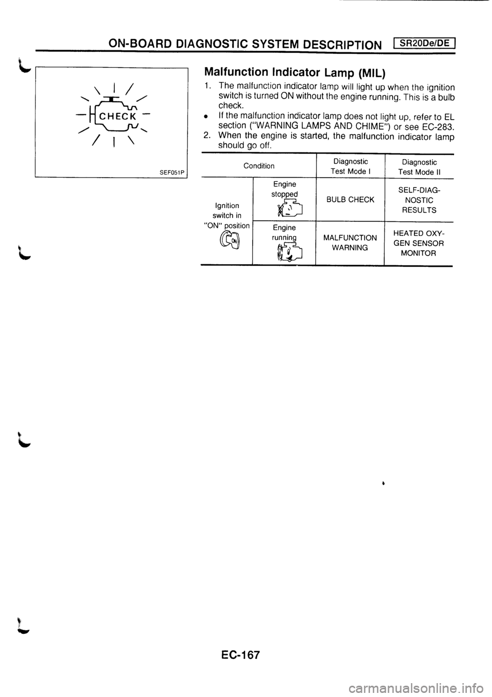 NISSAN PRIMERA 1998  Service Repair Manual 