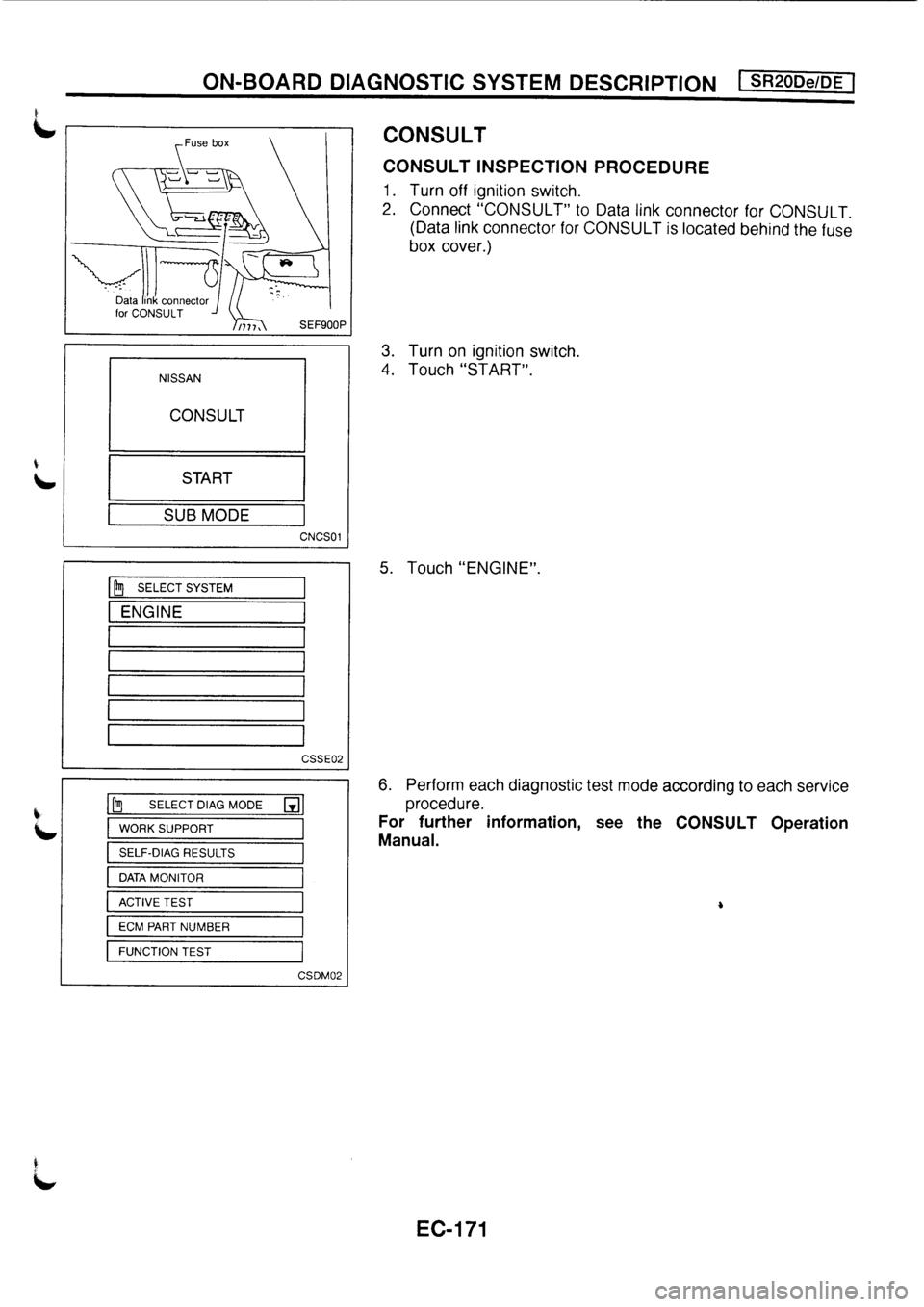NISSAN PRIMERA 1998  Service Repair Manual 