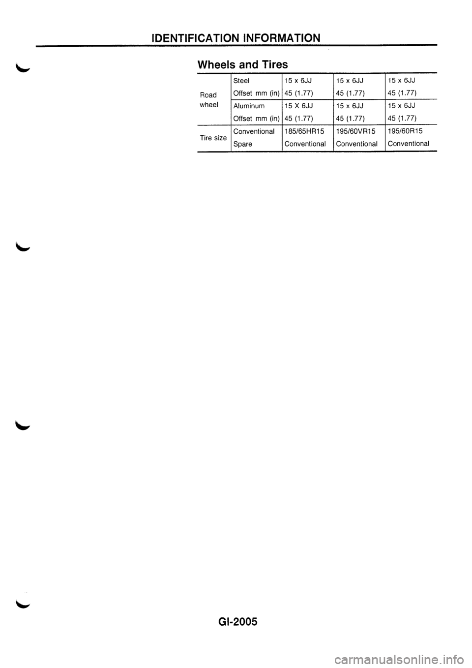 NISSAN PRIMERA 1998  Service Repair Manual 
