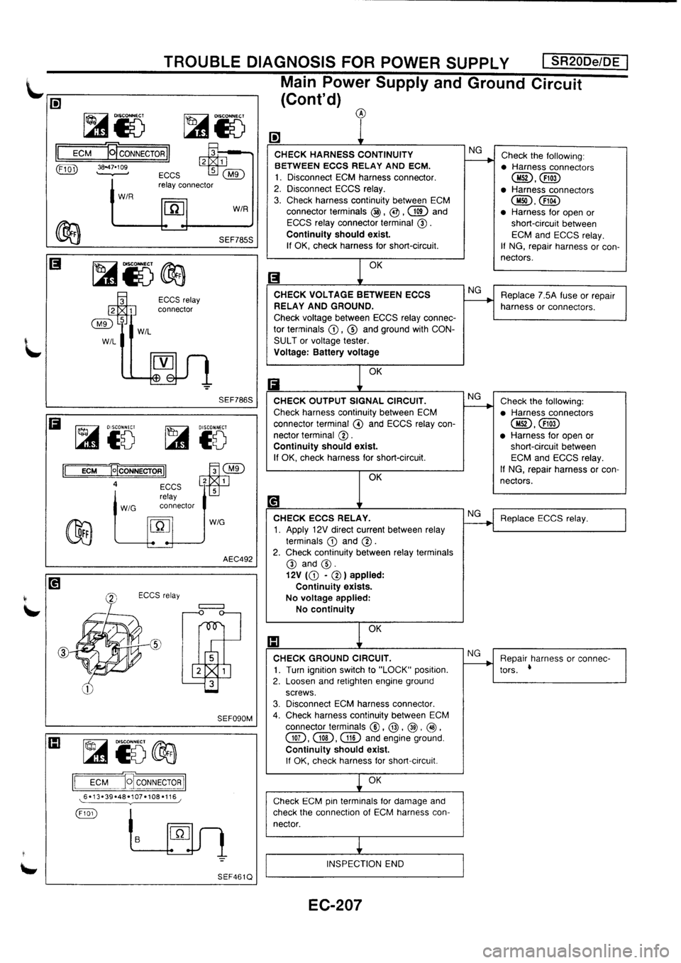 NISSAN PRIMERA 1998  Service Repair Manual 