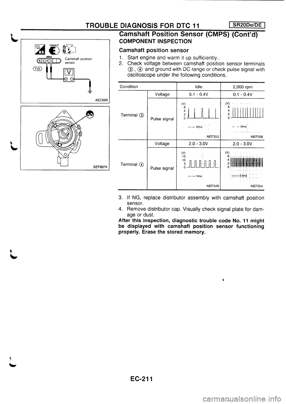 NISSAN PRIMERA 1998  Service Repair Manual 