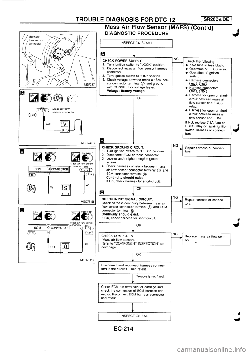 NISSAN PRIMERA 1998  Service Repair Manual 