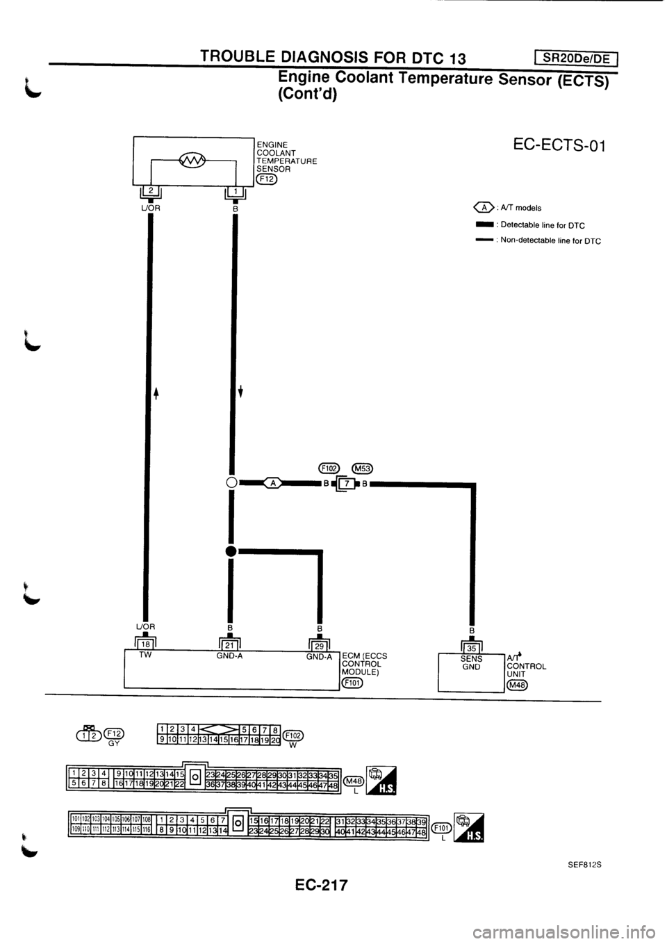 NISSAN PRIMERA 1998  Service Repair Manual 
