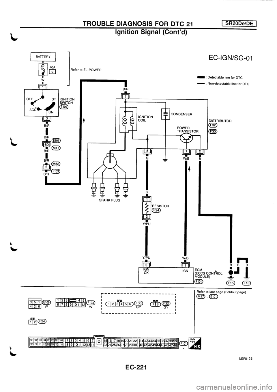 NISSAN PRIMERA 1998  Service Repair Manual 