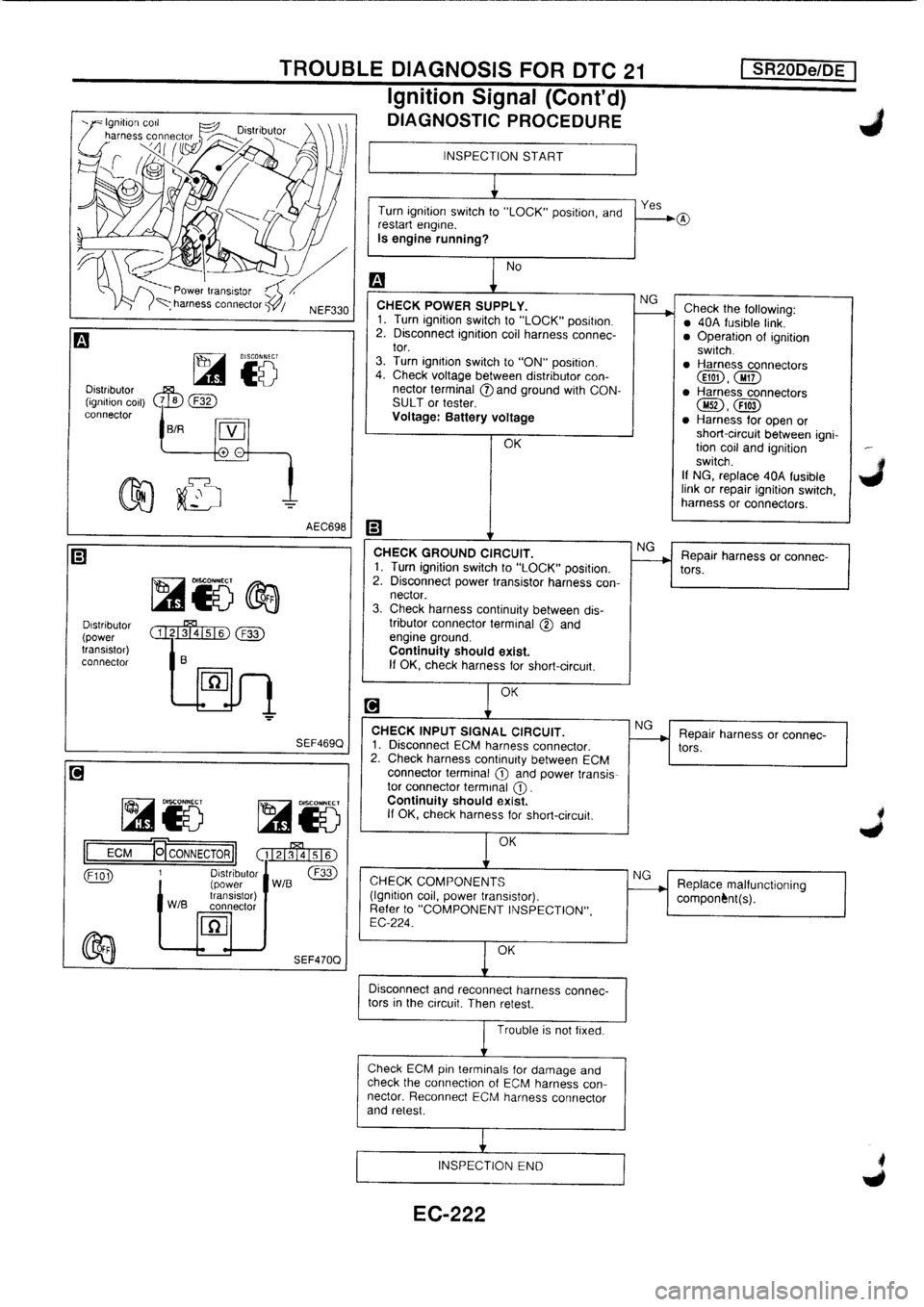 NISSAN PRIMERA 1998  Service Repair Manual 