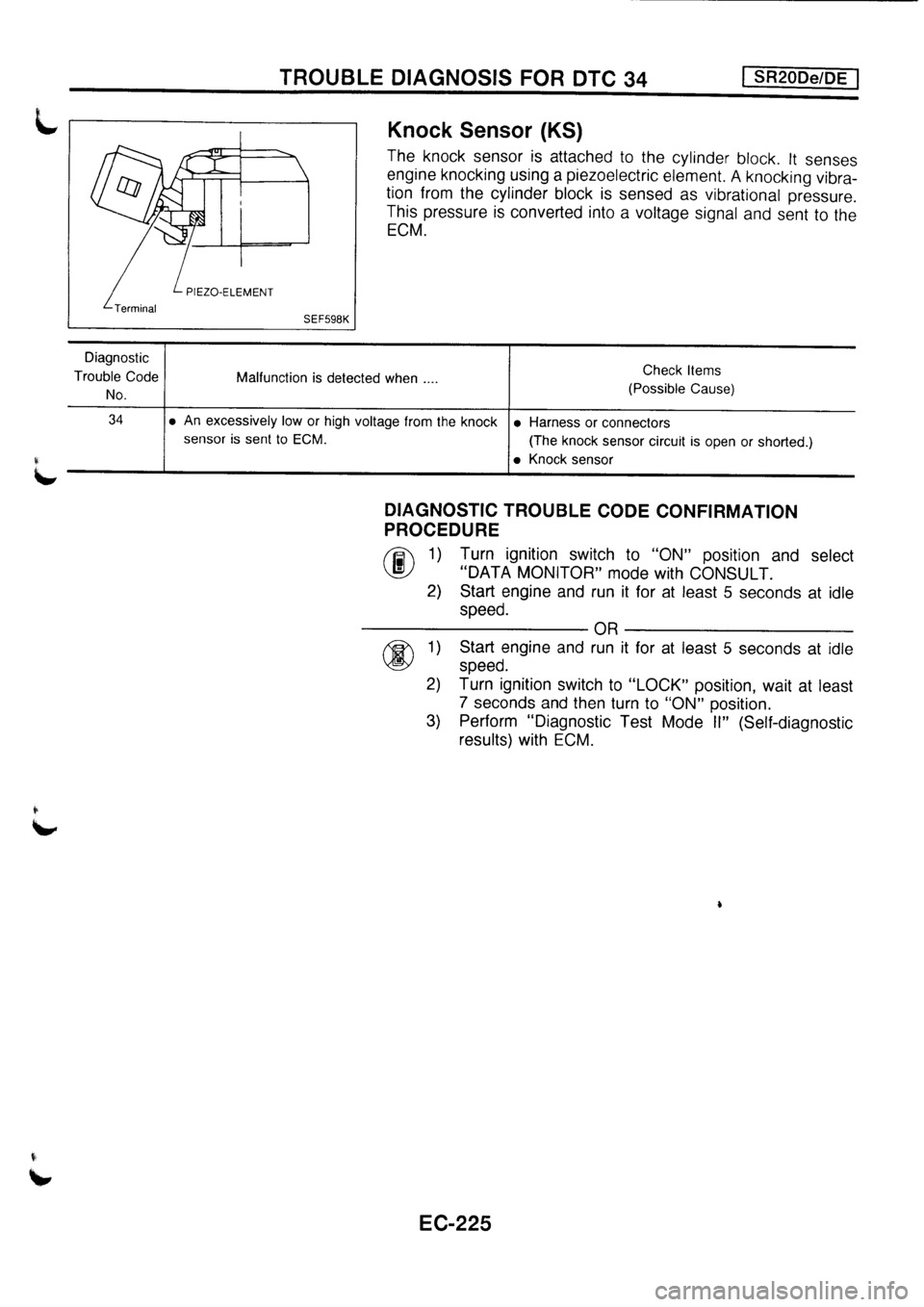 NISSAN PRIMERA 1998  Service Repair Manual 