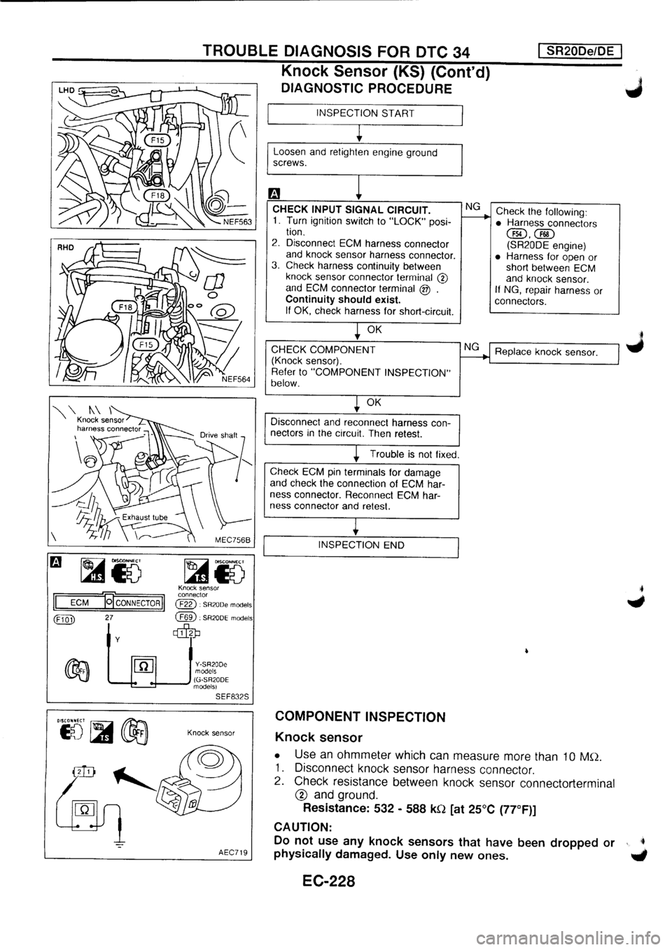 NISSAN PRIMERA 1998  Service Repair Manual 