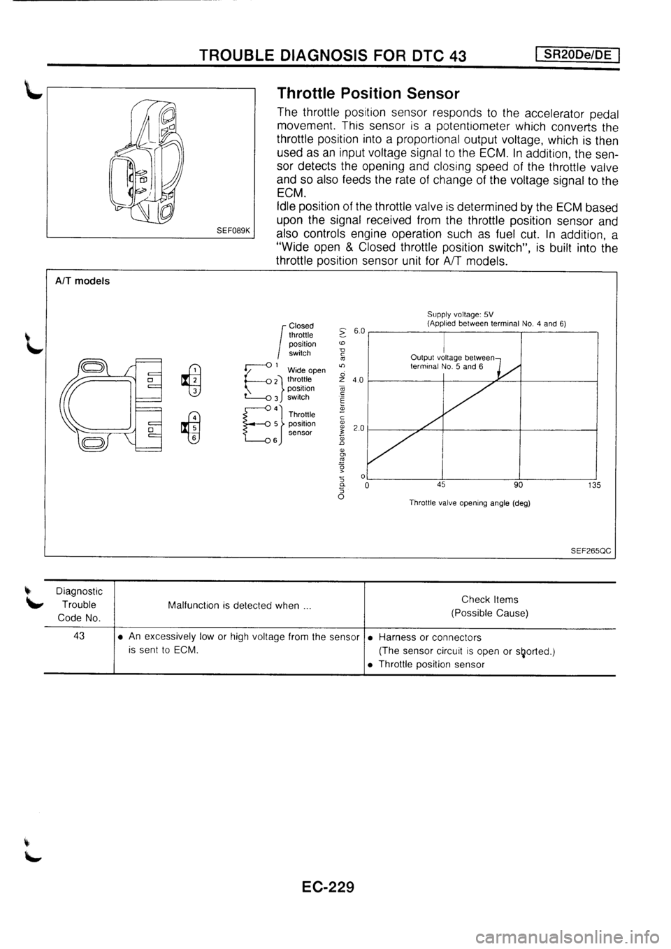 NISSAN PRIMERA 1998  Service Repair Manual 