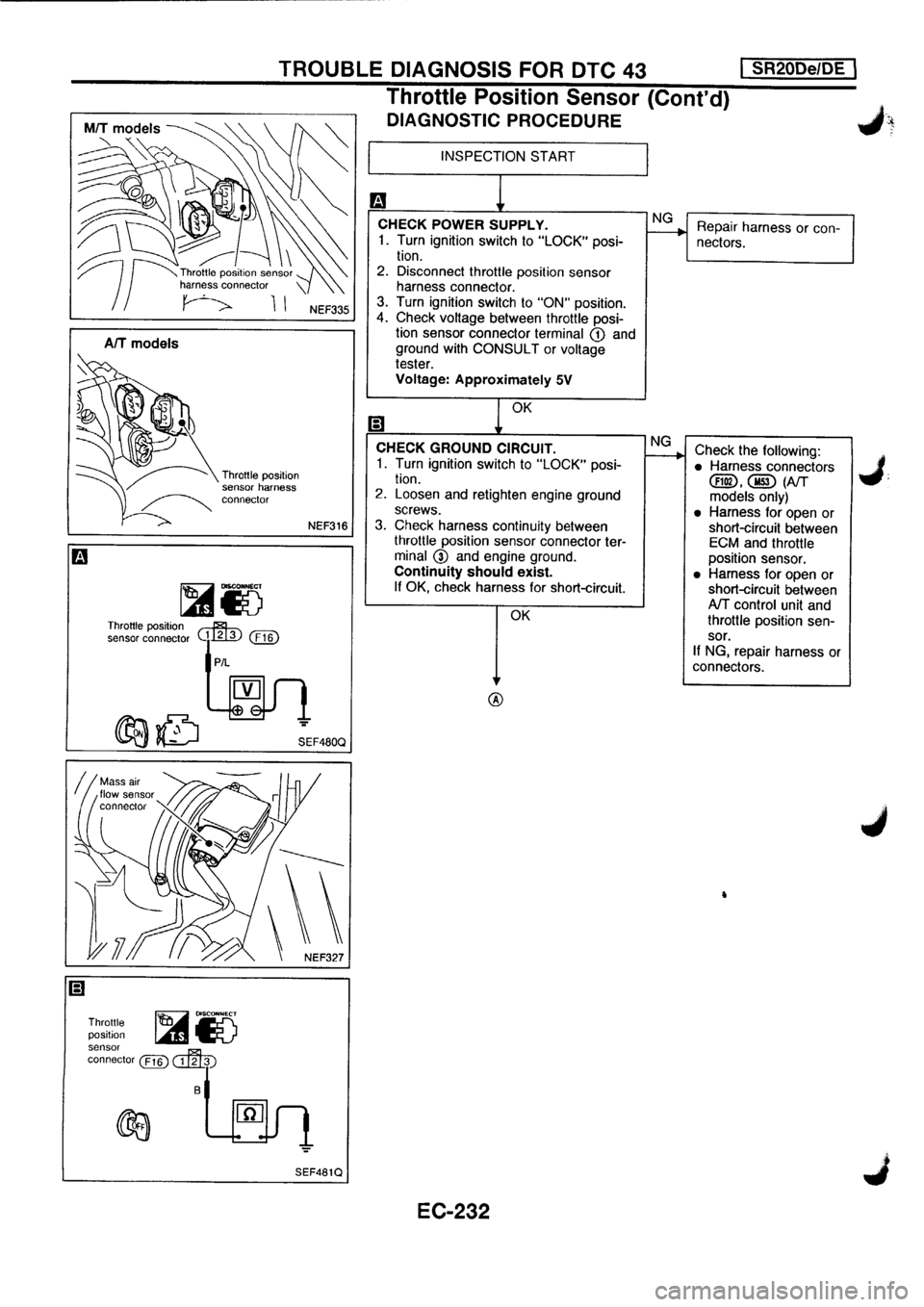NISSAN PRIMERA 1998  Service Repair Manual 