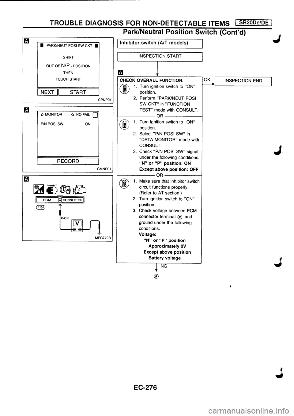 NISSAN PRIMERA 1998  Service Repair Manual 