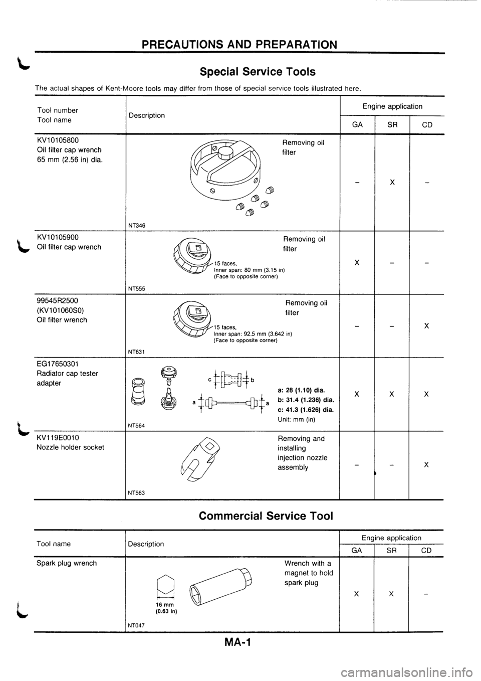 NISSAN PRIMERA 1998  Service Repair Manual 