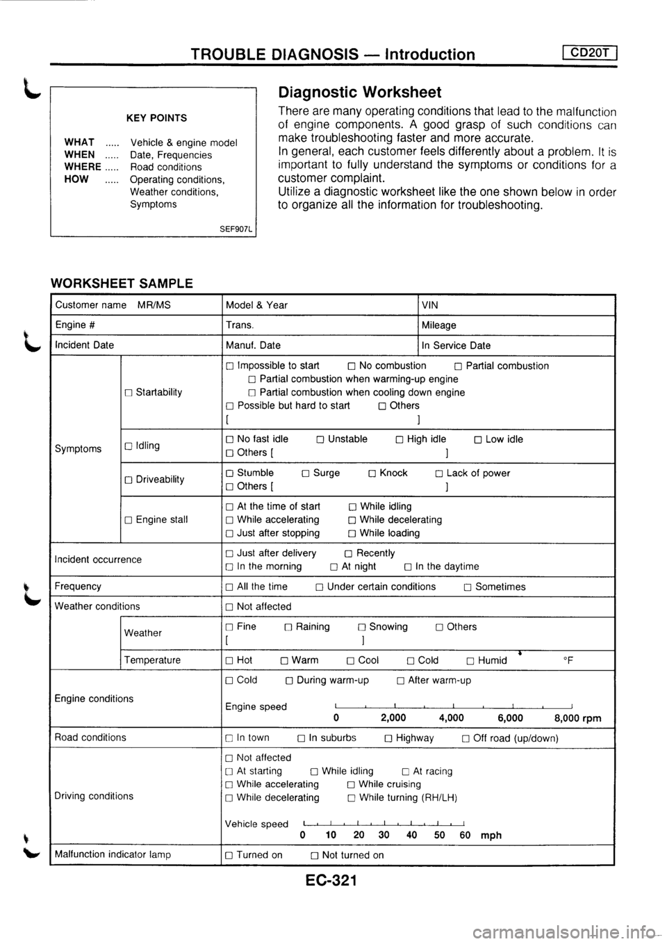 NISSAN PRIMERA 1998  Service Repair Manual 