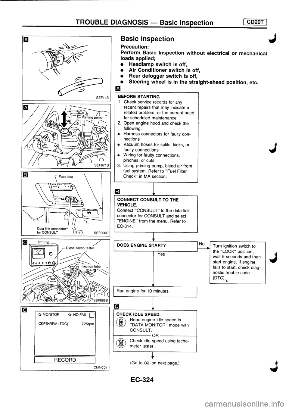 NISSAN PRIMERA 1998  Service Repair Manual 