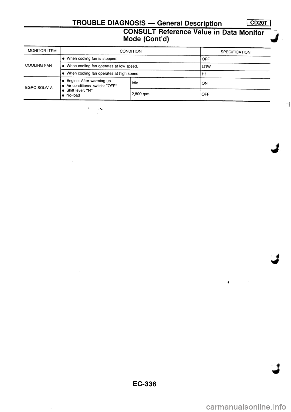NISSAN PRIMERA 1998  Service Repair Manual 