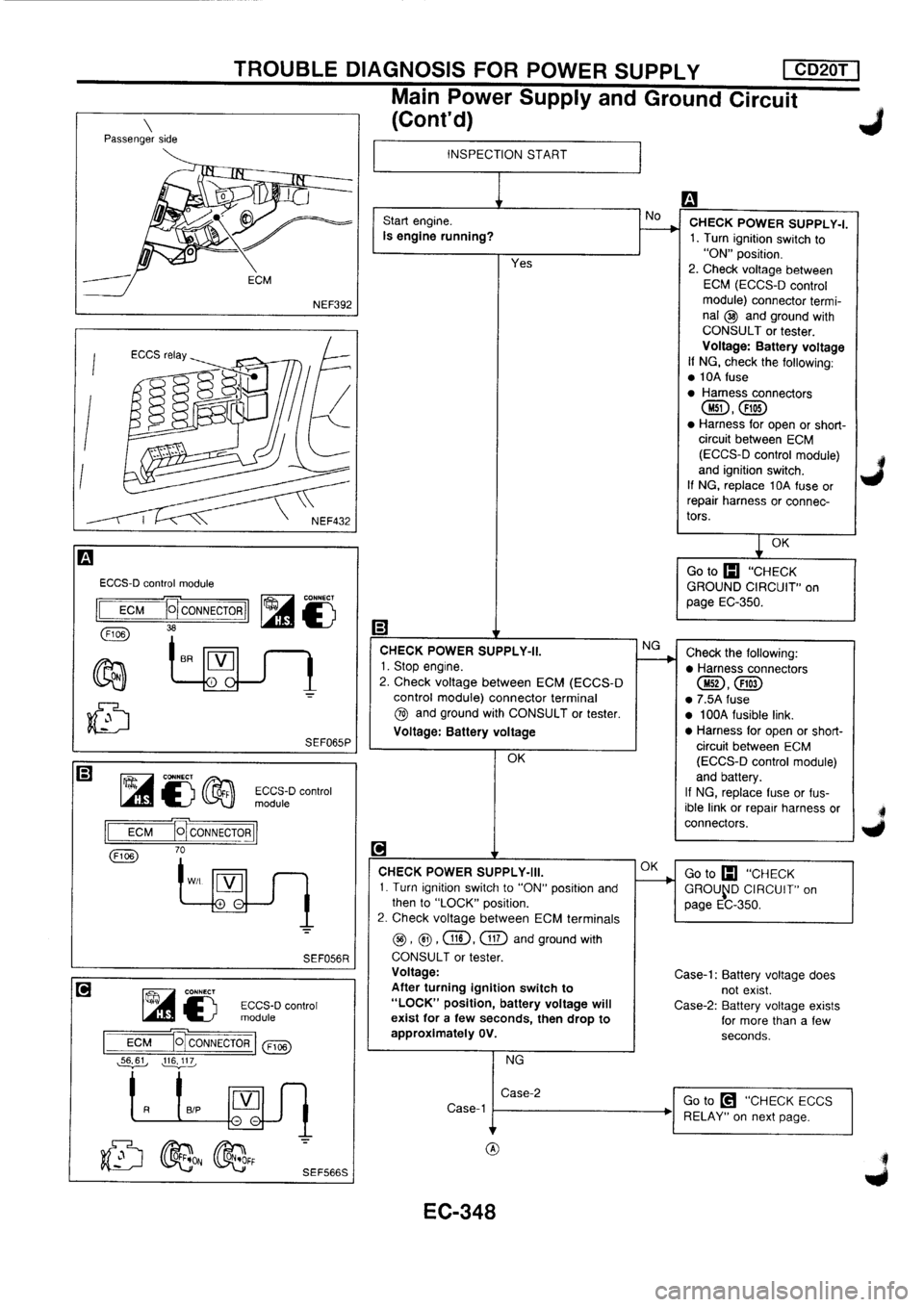 NISSAN PRIMERA 1998  Service Repair Manual 