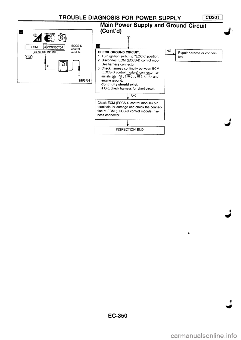 NISSAN PRIMERA 1998  Service Repair Manual 