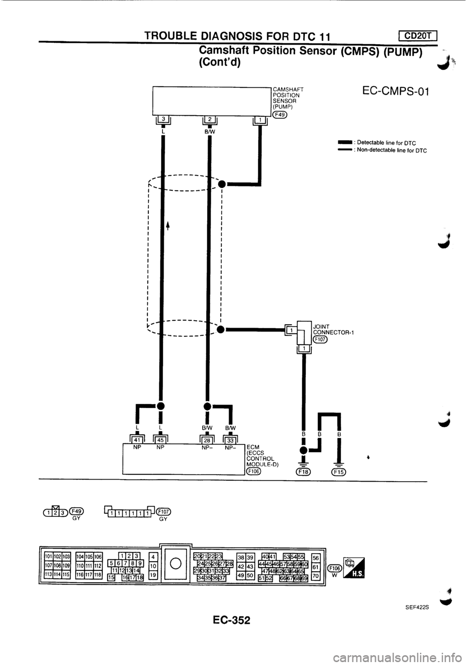 NISSAN PRIMERA 1998  Service Repair Manual 