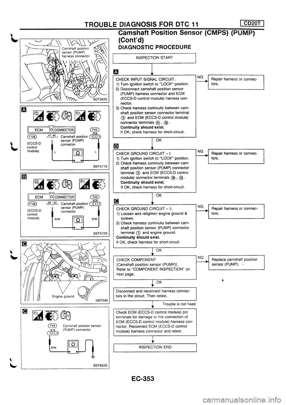 NISSAN PRIMERA 1998  Service Repair Manual 