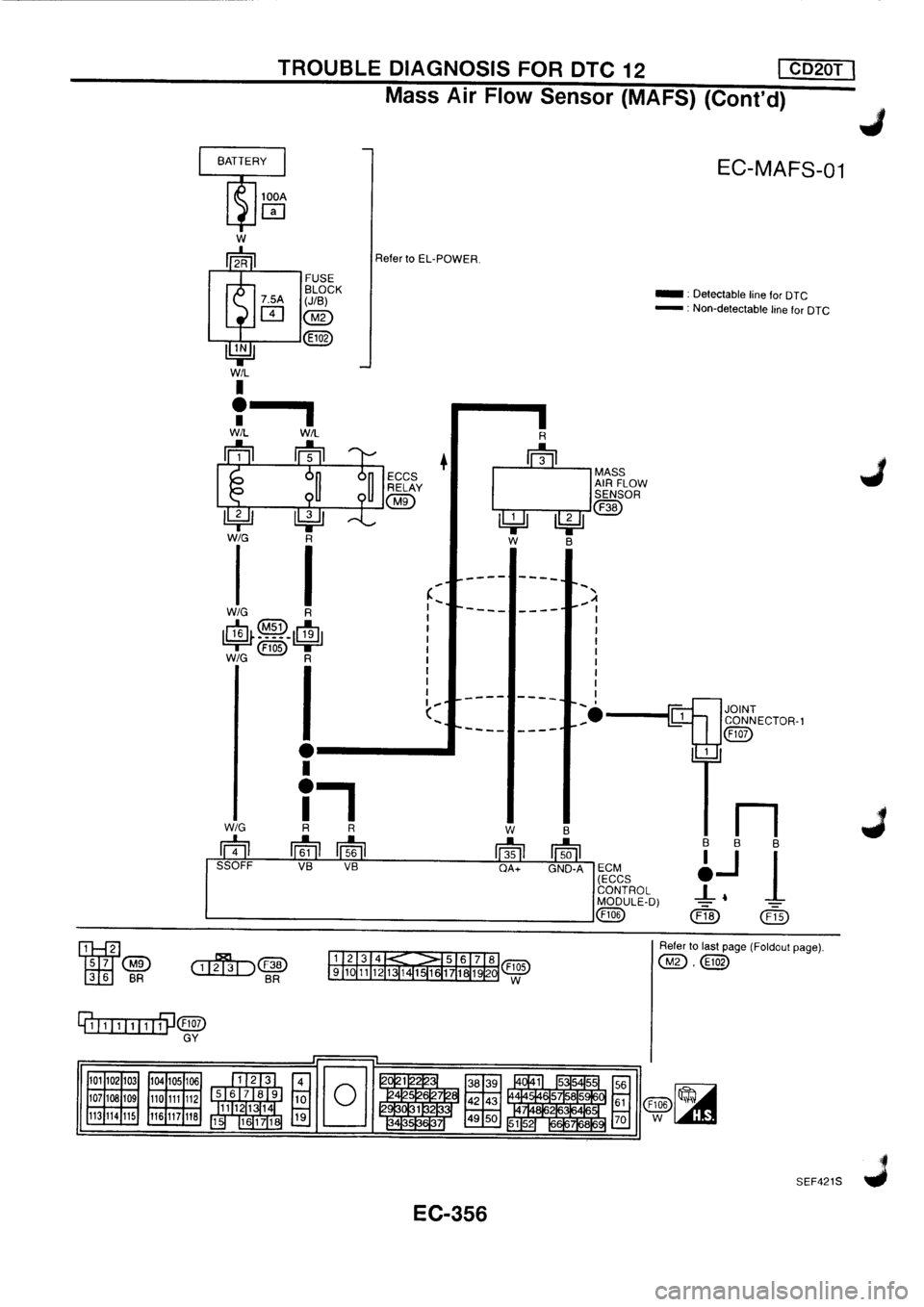 NISSAN PRIMERA 1998  Service Repair Manual 