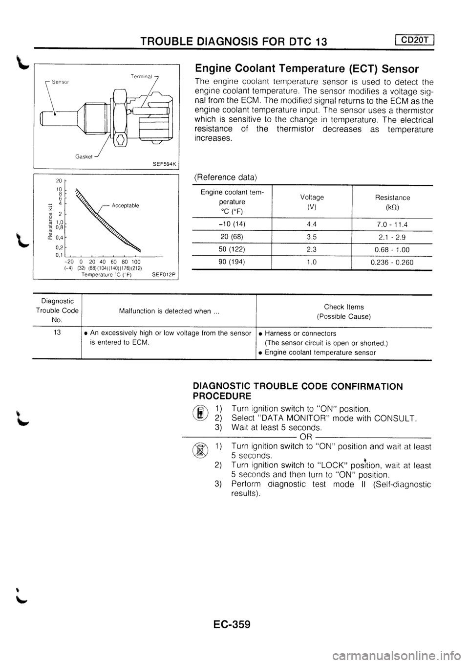 NISSAN PRIMERA 1998  Service Repair Manual 