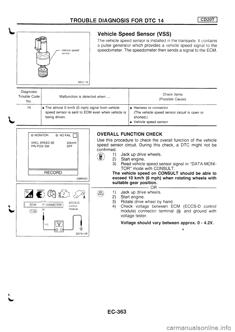 NISSAN PRIMERA 1998  Service Repair Manual 