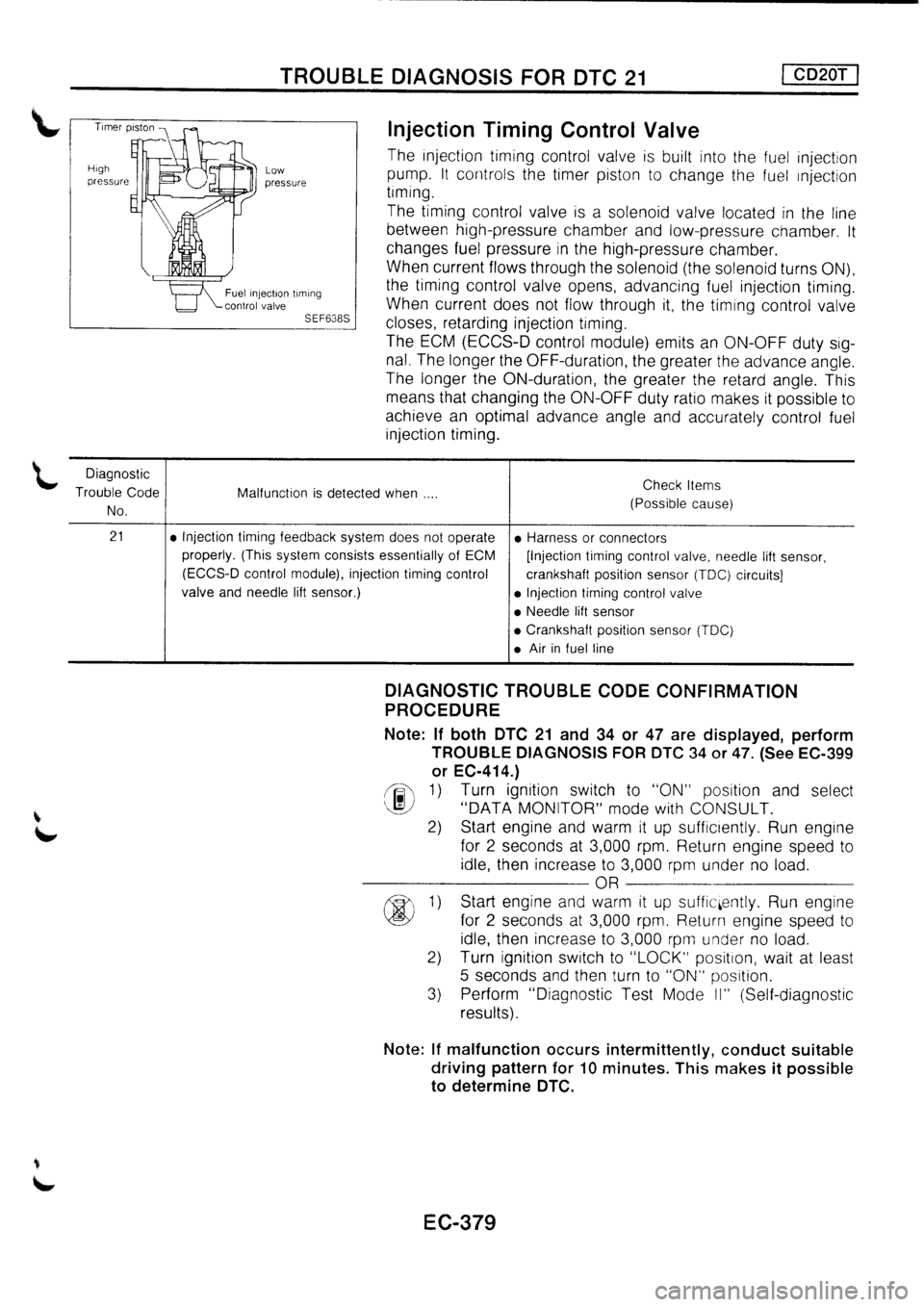NISSAN PRIMERA 1998  Service Repair Manual 
