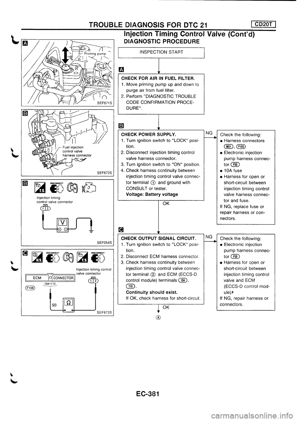 NISSAN PRIMERA 1998  Service Repair Manual 