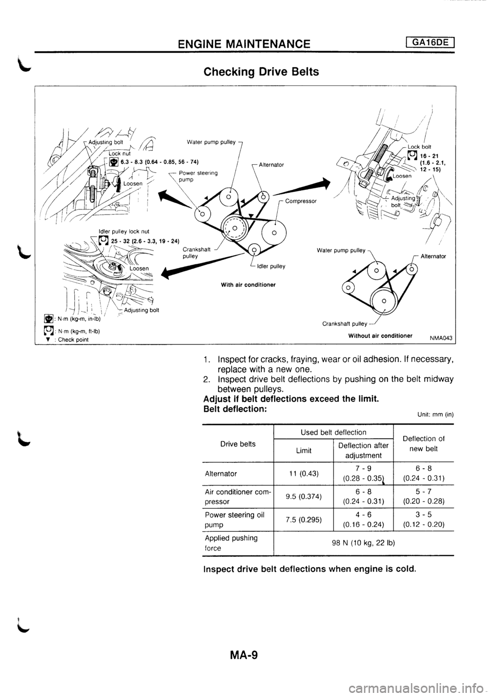 NISSAN PRIMERA 1998  Service Repair Manual 