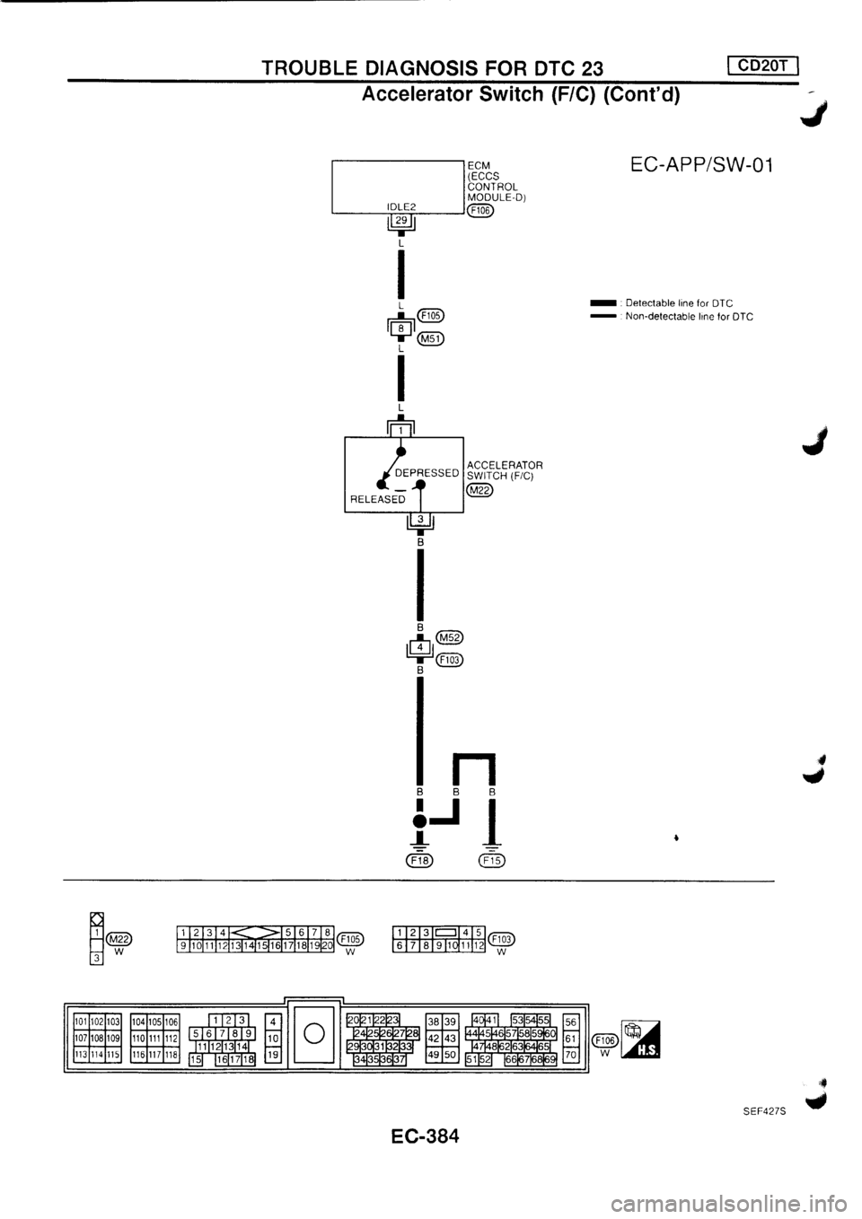 NISSAN PRIMERA 1998  Service Repair Manual 