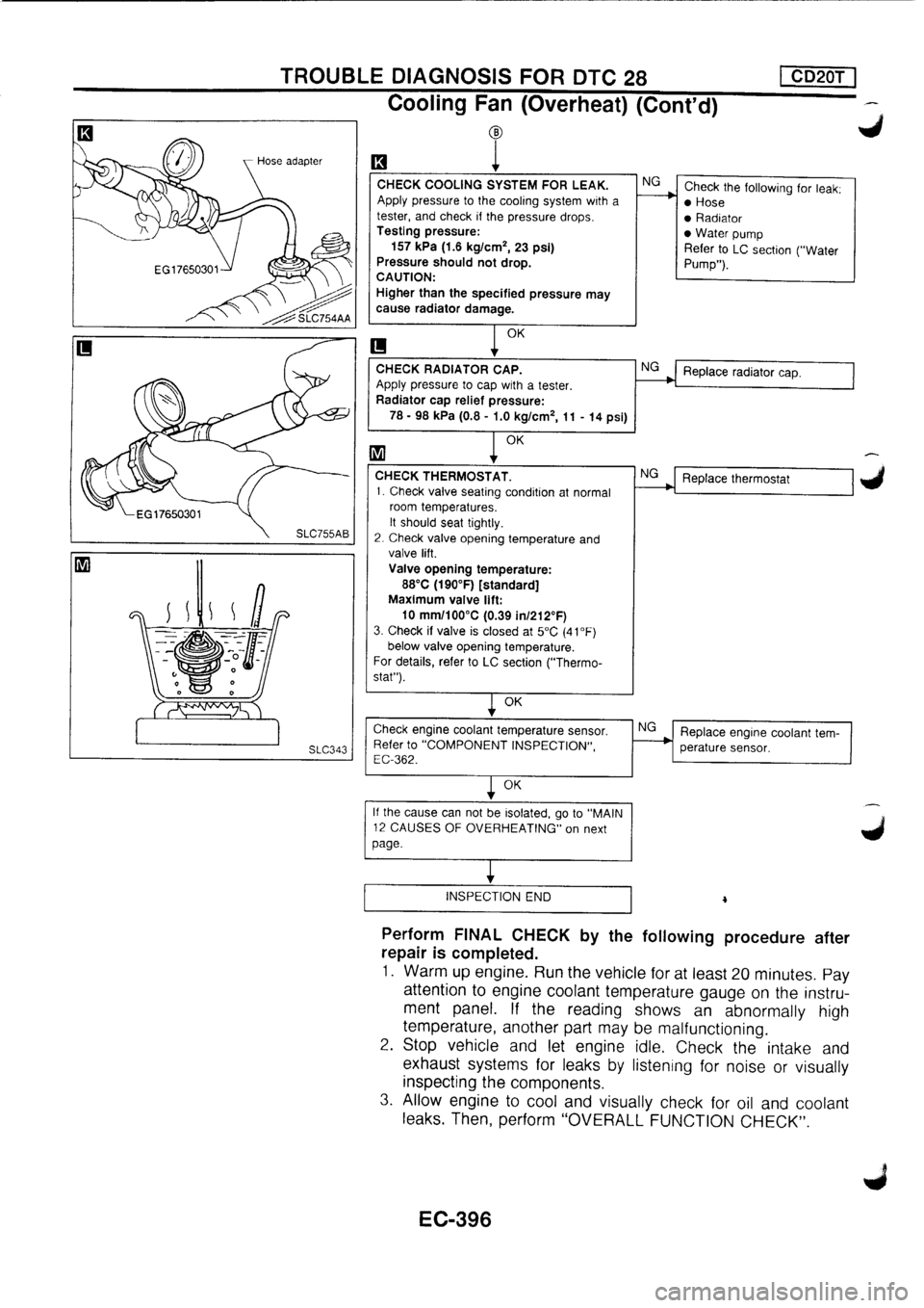 NISSAN PRIMERA 1998  Service Repair Manual 