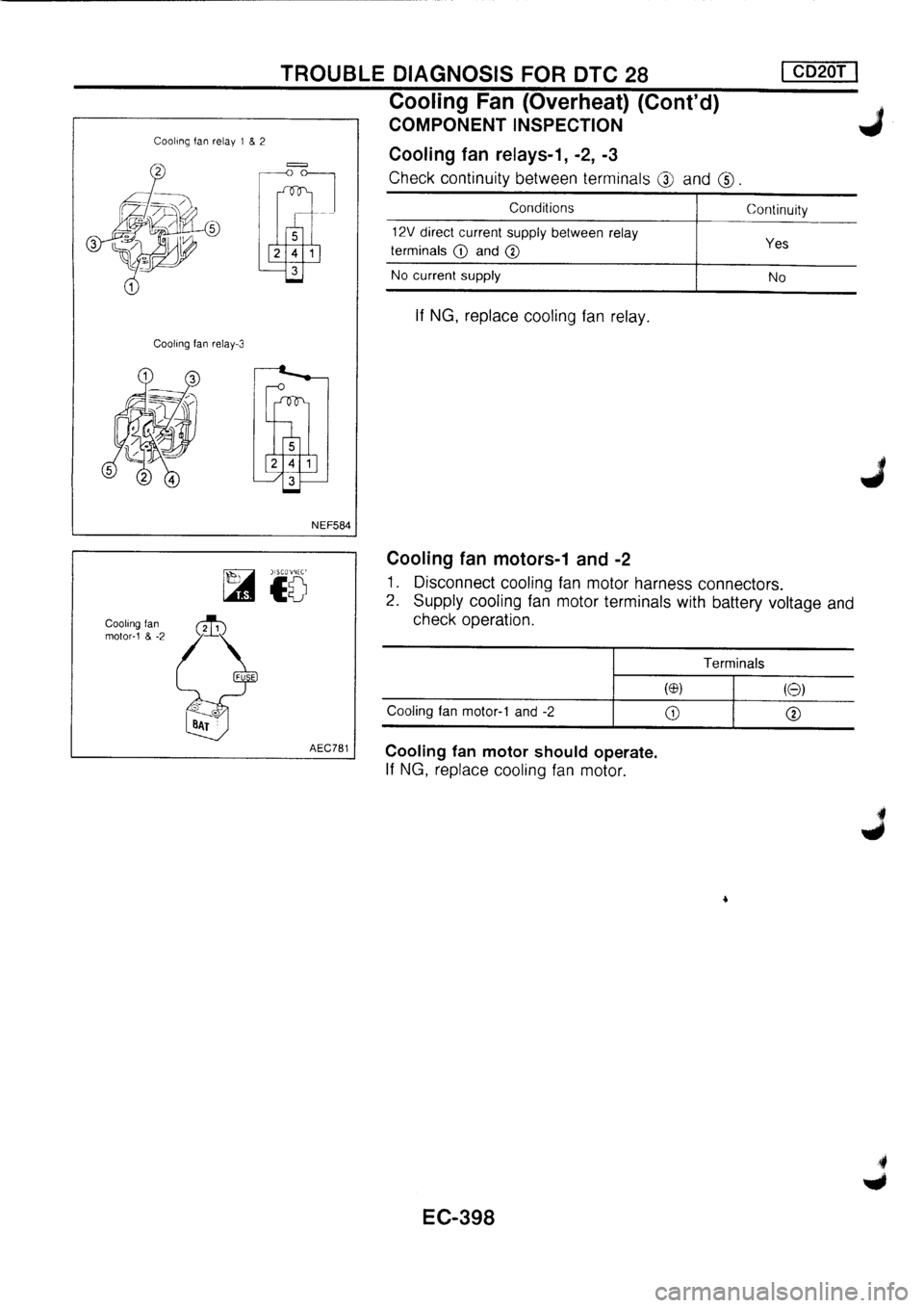 NISSAN PRIMERA 1998  Service Repair Manual 