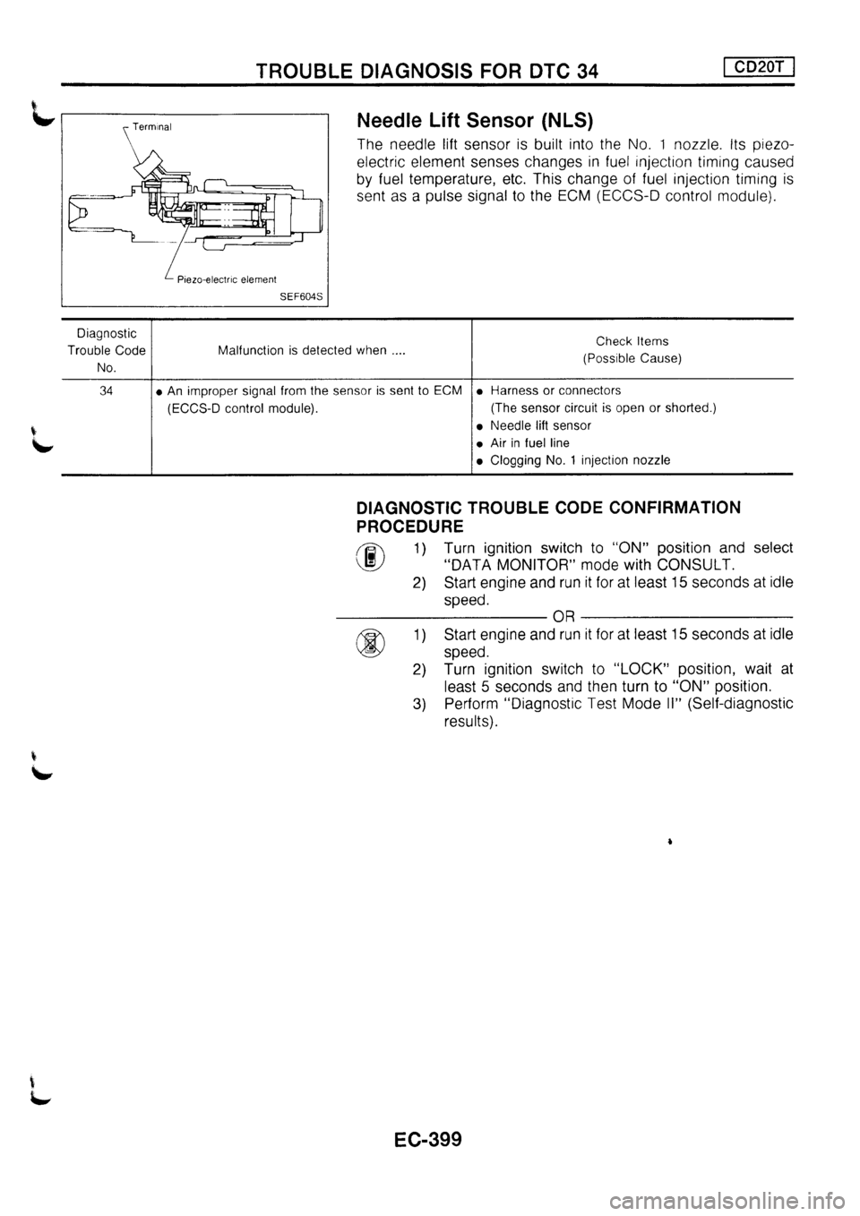 NISSAN PRIMERA 1998  Service Repair Manual 