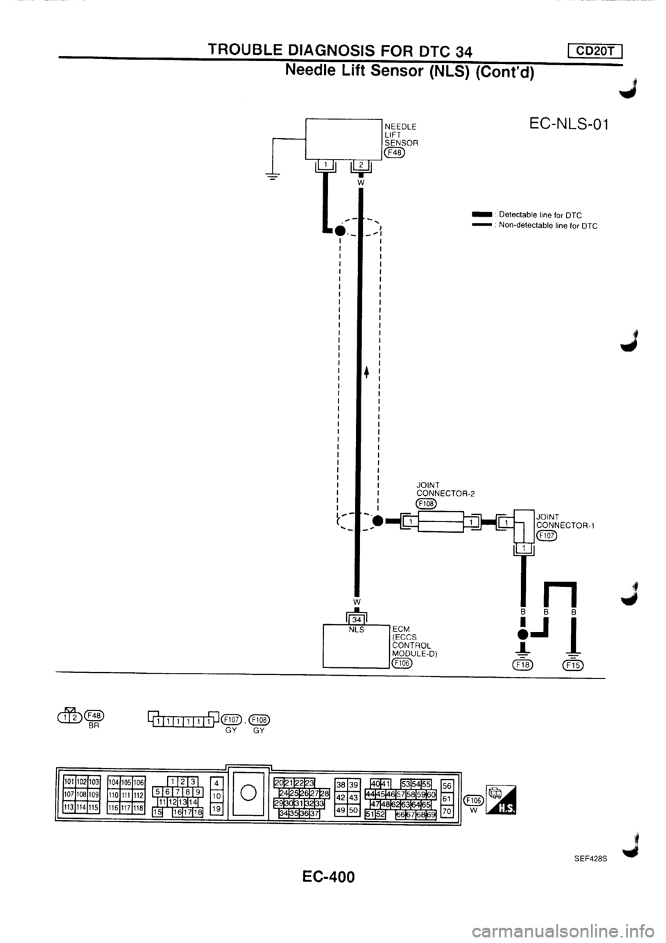NISSAN PRIMERA 1998  Service Repair Manual 