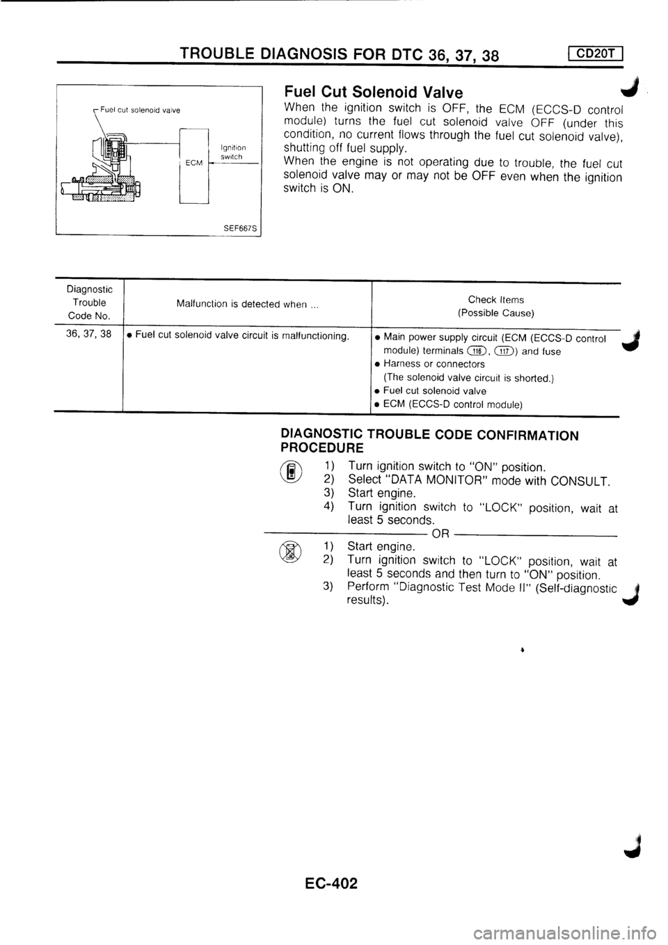 NISSAN PRIMERA 1998  Service Repair Manual 
