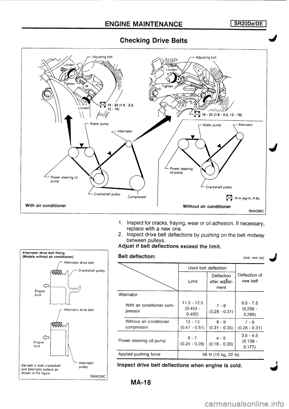 NISSAN PRIMERA 1998  Service Repair Manual 