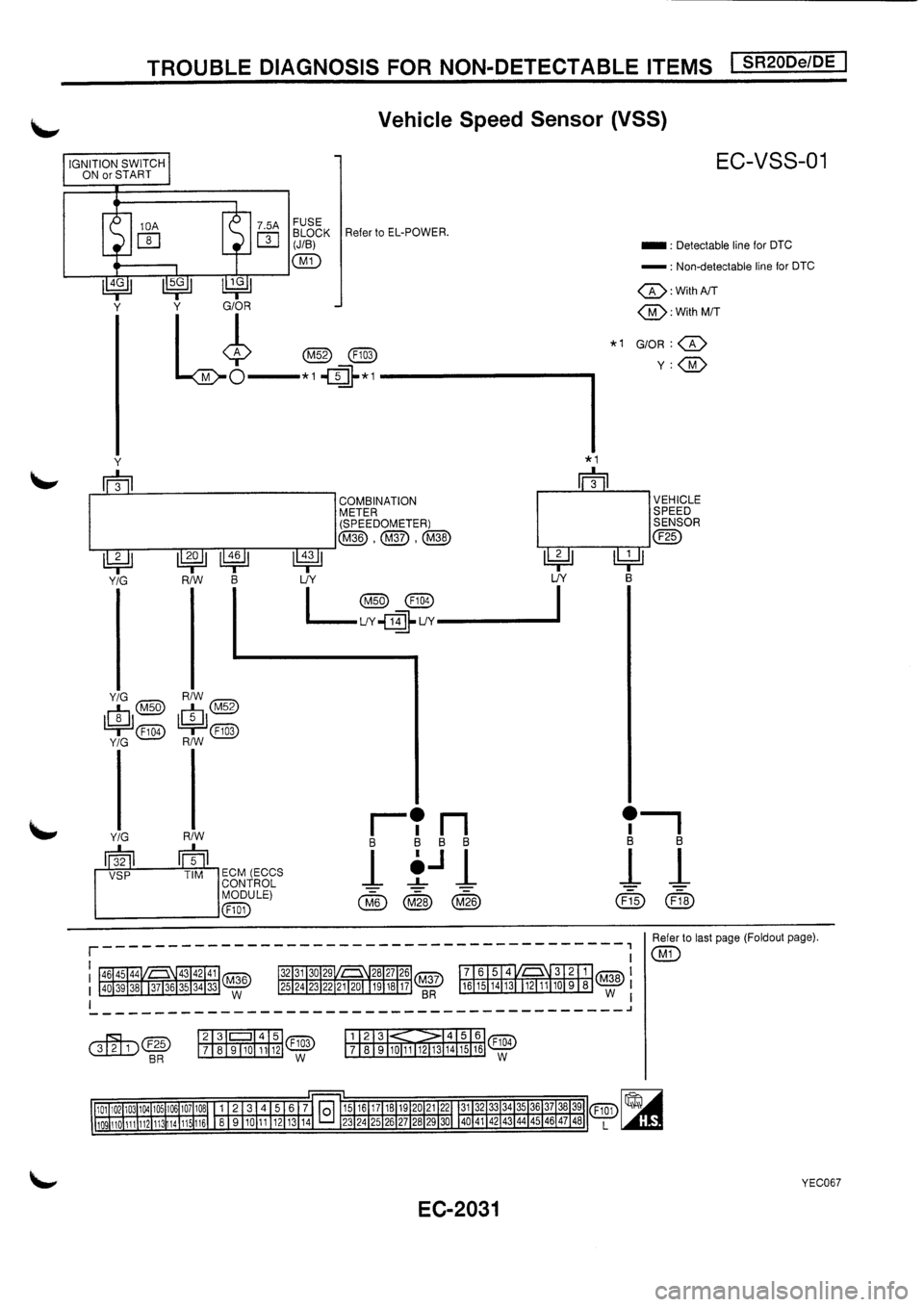 NISSAN PRIMERA 1998  Service Repair Manual 