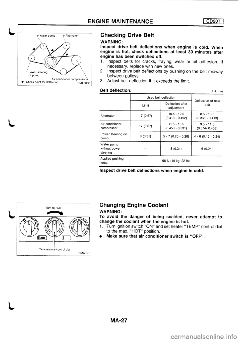 NISSAN PRIMERA 1998  Service Repair Manual 