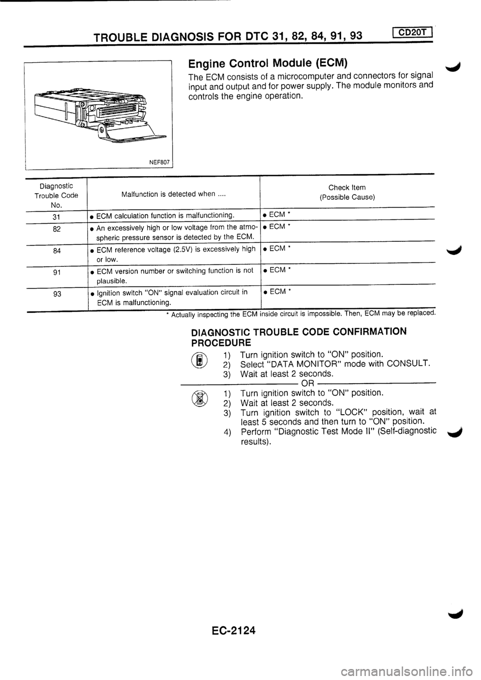NISSAN PRIMERA 1998  Service Repair Manual 