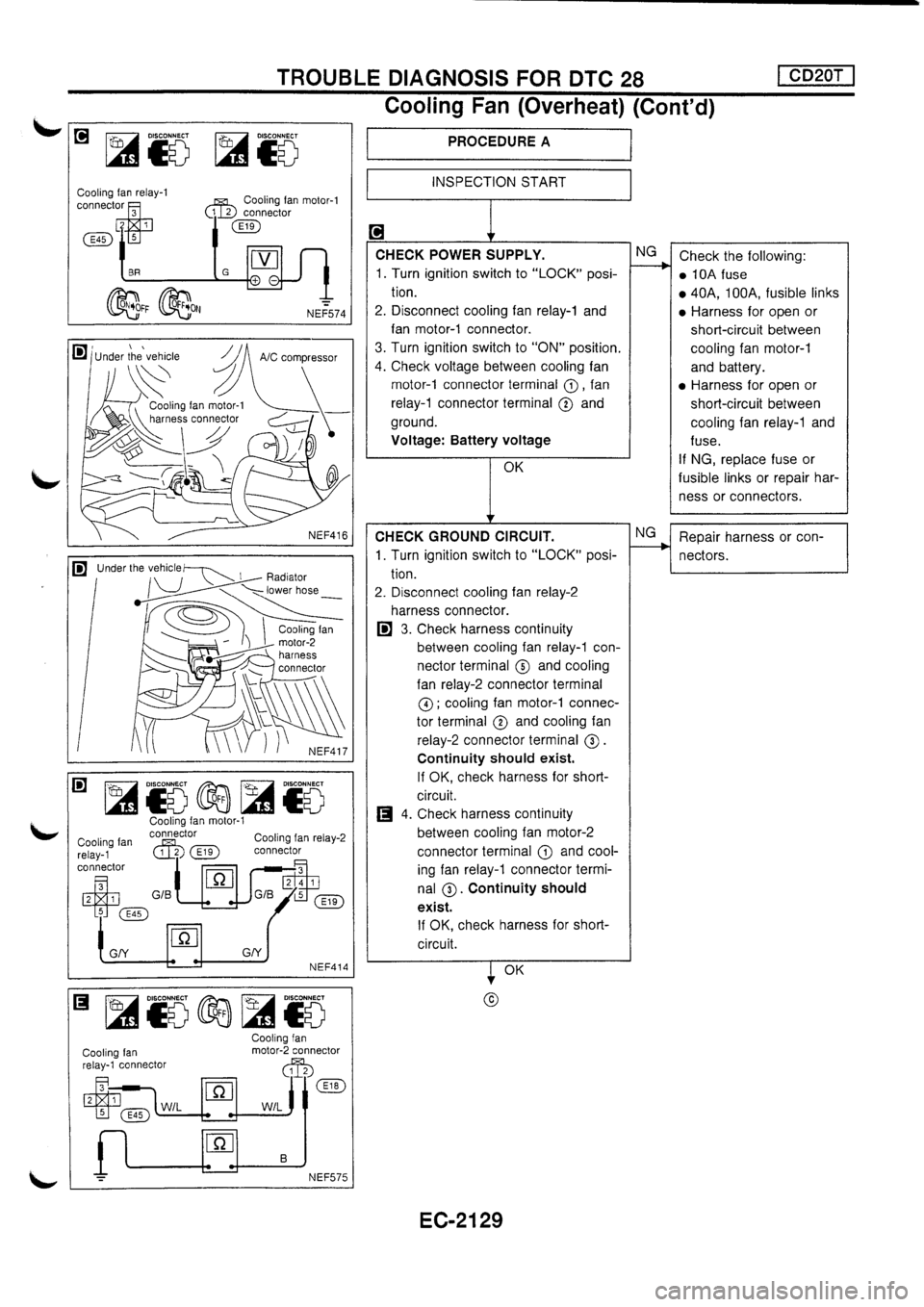 NISSAN PRIMERA 1998  Service Repair Manual 